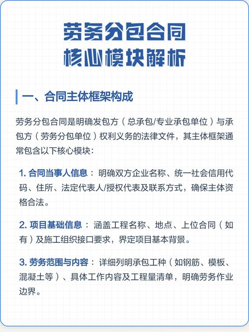 勞務(wù)分包合同核心模塊解析 從資質(zhì)審查到違約救濟(jì)的實(shí)務(wù)指引
